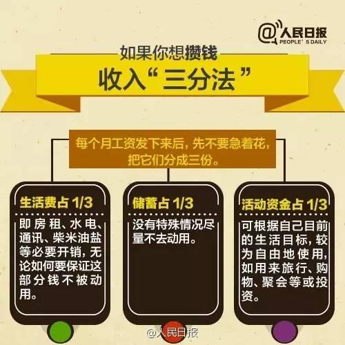 無論你的月收入多少，一定記得分成 3 份！
