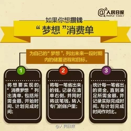 無論你的月收入多少，一定記得分成 3 份！