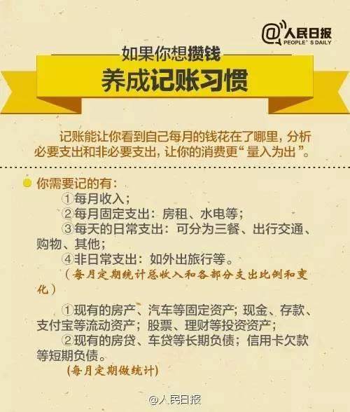 無論你的月收入多少，一定記得分成 3 份！