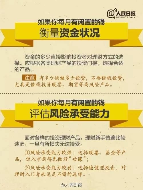 無論你的月收入多少，一定記得分成 3 份！