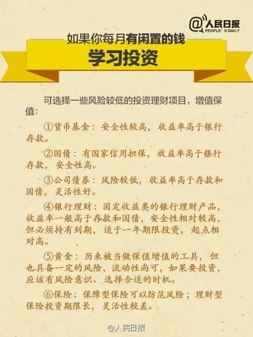 無論你的月收入多少，一定記得分成 3 份！